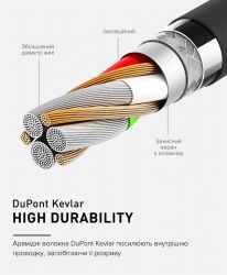 ������ Luxe Cube Kevlar USB-microUSB, 1.2�, ����� (8886668686266) - �������� 4