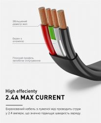 ������ Luxe Cube Flat USB-Lightning, 1�, ������ (2231252964019) - �������� 3