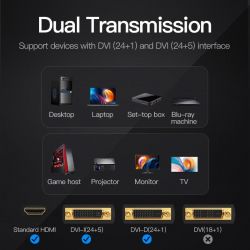  Vention HDMI - DVI (M/F), Black (ECDB0) -  3