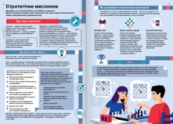 Як мислити й знаходити рішення. Візуальний навігатор для мозку - Картинка 6