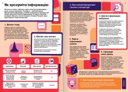 Як мислити й знаходити рішення. Візуальний навігатор для мозку - Картинка 7