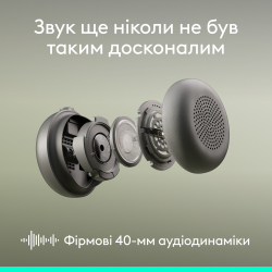 Bluetooth-гарнітура Logitech Zone Wireless 2 ES Off-White (981-001508) - Картинка 3