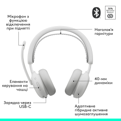 Bluetooth-гарнітура Logitech Zone Wireless 2 ES Off-White (981-001508) - Картинка 6