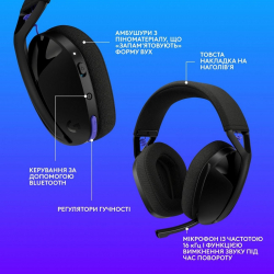 Гарнітура Logitech G321 Lightspeed Black (981-001563) - Картинка 8