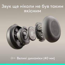 Гарнітура Logitech Zone Wired 2 USB Graphite (981-001619) - Картинка 4