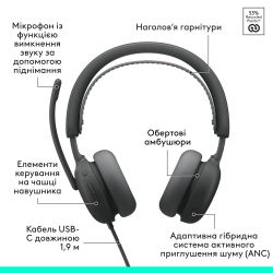Гарнітура Logitech Zone Wired 2 USB Graphite (981-001619) - Картинка 6