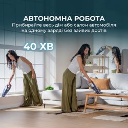 Аккумуляторный пылесос Cecotec Conga Rockstar 25,2V Animal Hand (A01_EU01_115420) - Картинка 6