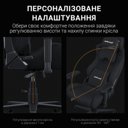 ����� ��� ������� Anda Seat Kaiser Frontier Size XL Black Fabric (AD12YXL-17-B-F-B02) - �������� 13