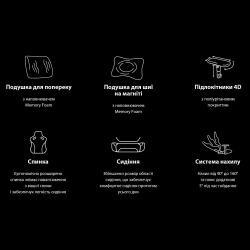 ����� ��� ������� Anda Seat Phantom 3 Pro Size L Dark Gray Linen Fabric (AD18YC-06-GB-F) - �������� 12