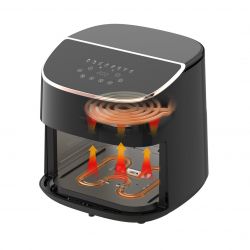 ���������� Wilfa Dualfry Split AFD-80 - �������� 2
