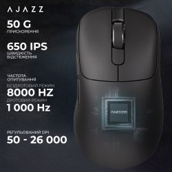���� ���������� Ajazz AJ179Pro Black (AJ179-PRO-B) - �������� 10