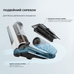 Аккумуляторный моющий пылесос Mova K10 Pro (BVC-T8) - Картинка 17