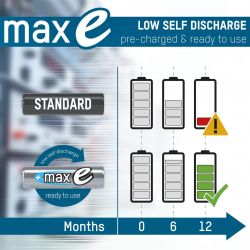 ������������ Ansmann AA/HR06 NI-MH 2500 mAh BL 4 �� - �������� 13