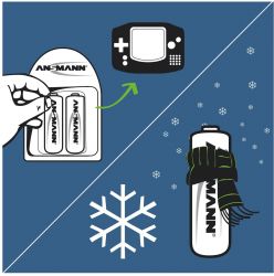 ������������ Ansmann AA/HR06 NI-MH 2500 mAh BL 4 �� - �������� 7