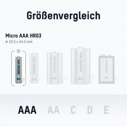 ������������ Ansmann AAA/HR03 NI-MH 800 mAh BL 4 �� - �������� 5