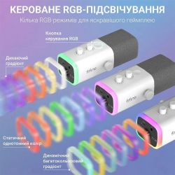 Микрофон Fifine AM8TW White - Картинка 4