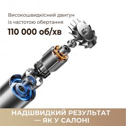 Фен Mova Flip10 White (AMFL10-WH) - Картинка 5