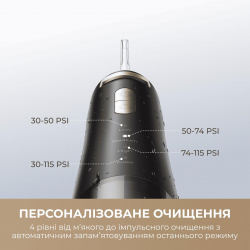 �������� Mova Ripple 10 (AWF14A-BK) - �������� 3