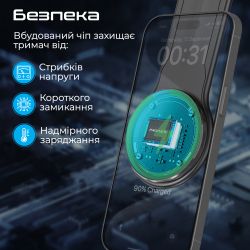 Бездротовий зарядний пристрій Promate Laxmount-15W MagSafe Black (laxmount-15w) - Картинка 6