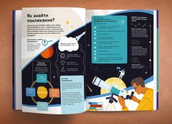 ���� �� ���� � �����. ������ �� ����� ������ ������� � ����������� - �������� 12