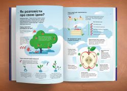 ���� �� ���� � �����. ������ �� ����� ������ ������� � ����������� - �������� 8