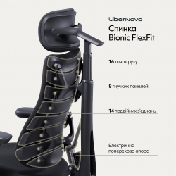 Крісло офісне LiberNovo Omni Midnight Black 48 см (CP-GW-0000015-00-01) - Картинка 9