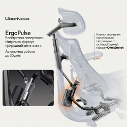 Крісло офісне LiberNovo Omni Midnight Black 48 см (CP-GW-0000015-00-01) - Картинка 11