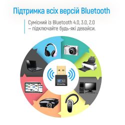  Bluetooth 5.0 ColorWay (CW-AD-BT50) -  13