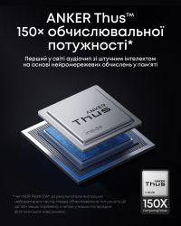 Bluetooth-гарнітура Anker SoundCore Liberty 5 Pro Black (D1203G11) - Картинка 8