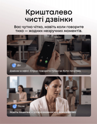 Bluetooth-гарнітура Anker SoundCore Liberty 5 Pro White (D1203G21) - Картинка 10