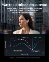 Bluetooth-гарнітура Anker SoundCore Liberty 5 Pro White (D1203G21) - Картинка 11