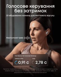 Bluetooth-гарнітура Anker SoundCore Liberty 5 Pro White (D1203G21) - Картинка 13