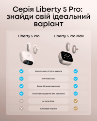 Bluetooth-гарнітура Anker SoundCore Liberty 5 Pro White (D1203G21) - Картинка 14