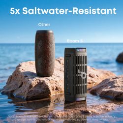 ������������ ������� Anker SoundCore Boom 3i Black (D5100010) - �������� 11