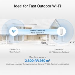 WiFi Mesh-система TP-Link Deco BE25-Outdoor (1-pack) - Картинка 5