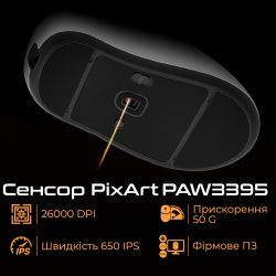 Мышь беспроводная RAWM ER21 Black - Картинка 2