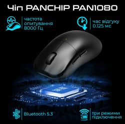 Мышь беспроводная RAWM ES21 White - Картинка 3