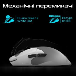 Мышь беспроводная RAWM ES21 White - Картинка 4