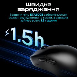 Мышь беспроводная RAWM ES21 White - Картинка 5