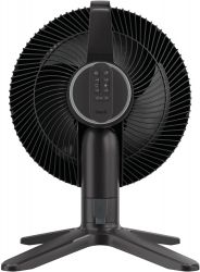 ���������� Shark FlexBreeze FA150EU - �������� 3