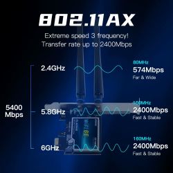 Сетевая карта PCI-E x1, Fenvi FV-AX5400, WiFi 6E (до 5374 Mbps), Bluetooth 5.3, Intel AX210, 2 внешние антенны - Картинка 4