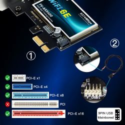 Сетевая карта PCI-E x1, Fenvi FV-AX5400, WiFi 6E (до 5374 Mbps), Bluetooth 5.3, Intel AX210, 2 внешние антенны - Картинка 8