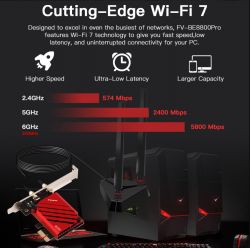 Сетевая карта PCI-E x1, Fenvi FV-BE8800Pro, WiFi 7 (до 8800 Mbps), Bluetooth 5.4, Intel BE200, радиатор, 2 внешние антенны, подставка (!!! работает только с процессорами Intel !!!) - Картинка 5