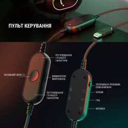 Гарнитура Fifine RGB H6 Black - Картинка 5