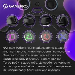 Геймпад GamePro GPS13B Black - Картинка 9