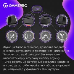 Геймпад GamePro GPX13T Transparent - Картинка 10