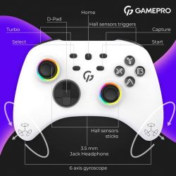 ������� GamePro GPX13W White - �������� 10