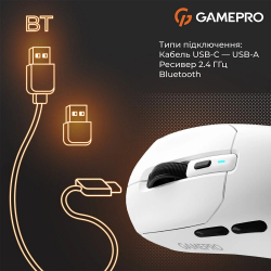 ���� ���������� GamePro Genesis Airmaster White (GM167W) - �������� 15