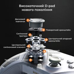 ������� Ajazz GP100 RGB White - �������� 7