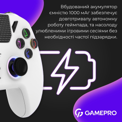 ������� GamePro GPS20W White - �������� 16
